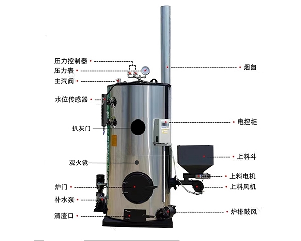 立式生物質(zhì)蒸汽發(fā)生器